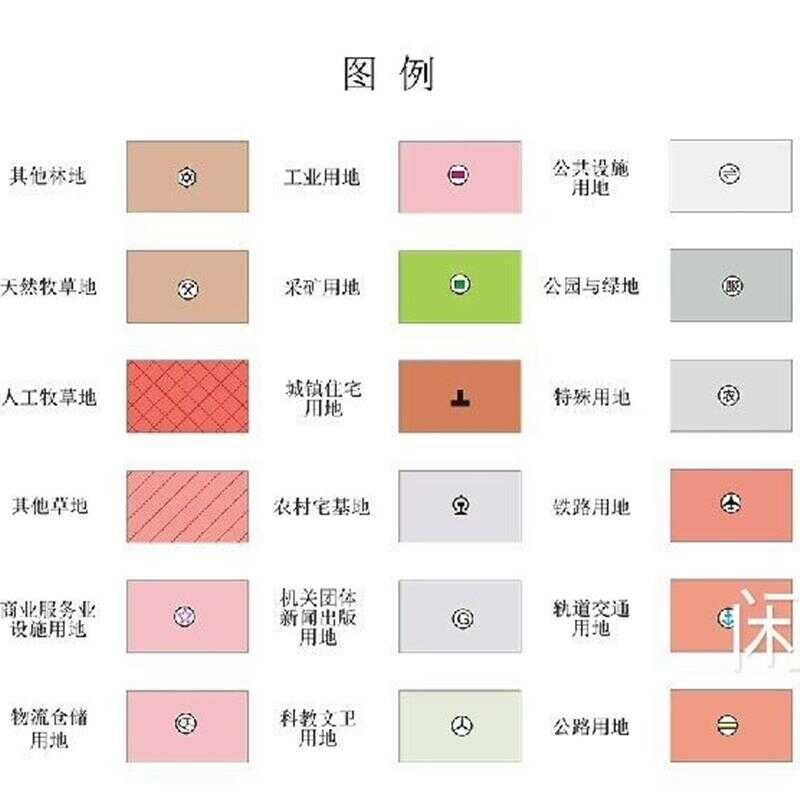 Survey Style Format Three-Tone Land Use Map Spot Symbol Library (System ...