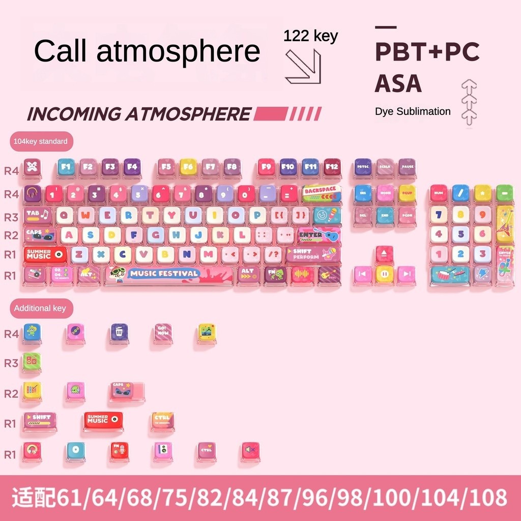 PBT Keycap ASA Pink Pudding Four Sides Transparent Cute Pink Cartoon ...
