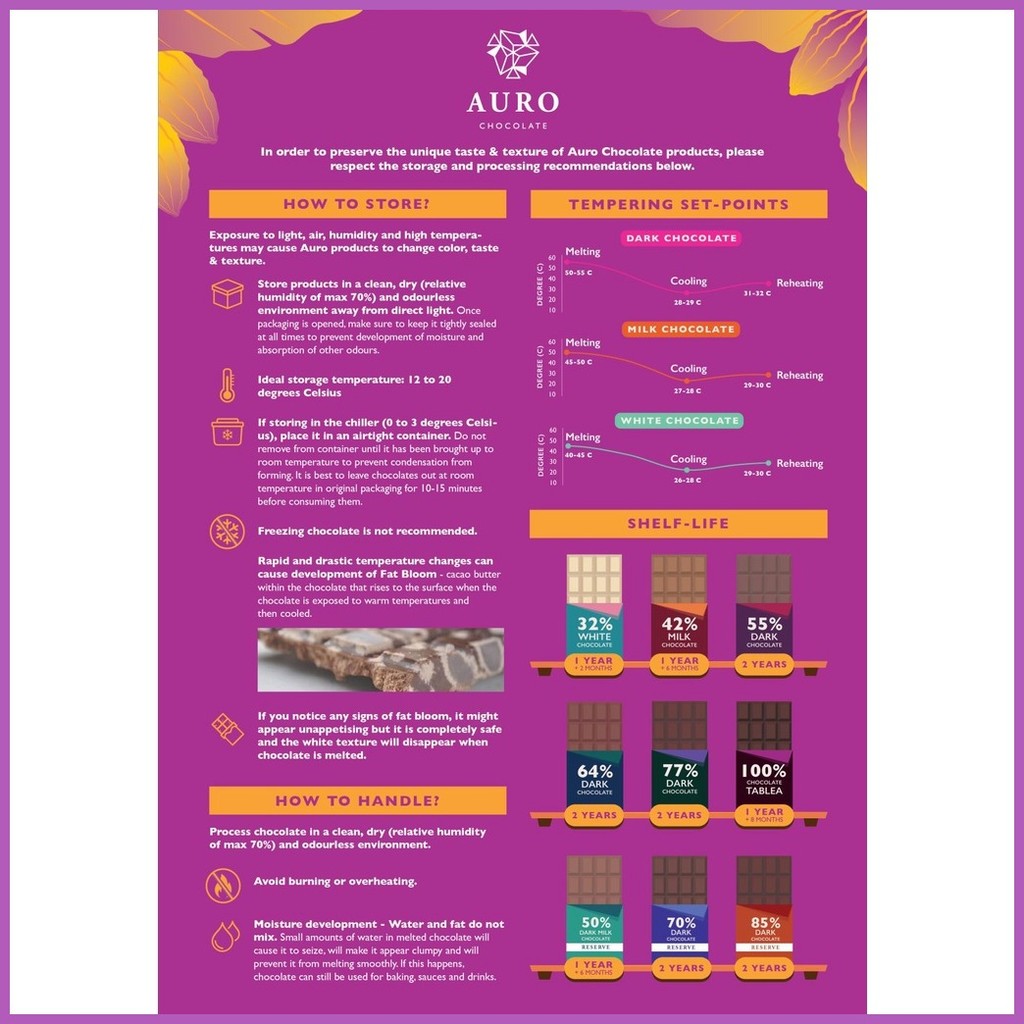 ๑ Auro Chocolate 100% Cacao Unsweetened Tablea Coins - 250g/500g/1kg ...