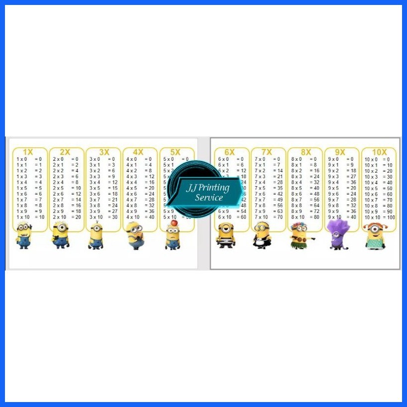 ۞ laminated multiplication table | Shopee Philippines