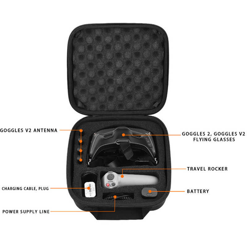 n] For Avt / FPV Hrd Cse Portble Trvel Hndbg For Goggles 2 V2 & RC ...