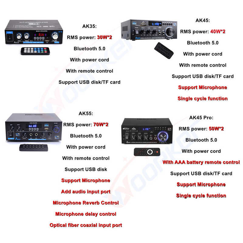 Ak35/Ak45/Ak45 Woopker Pro/Ak55 Digital Bluetooth Sound Amplifier 2 ...