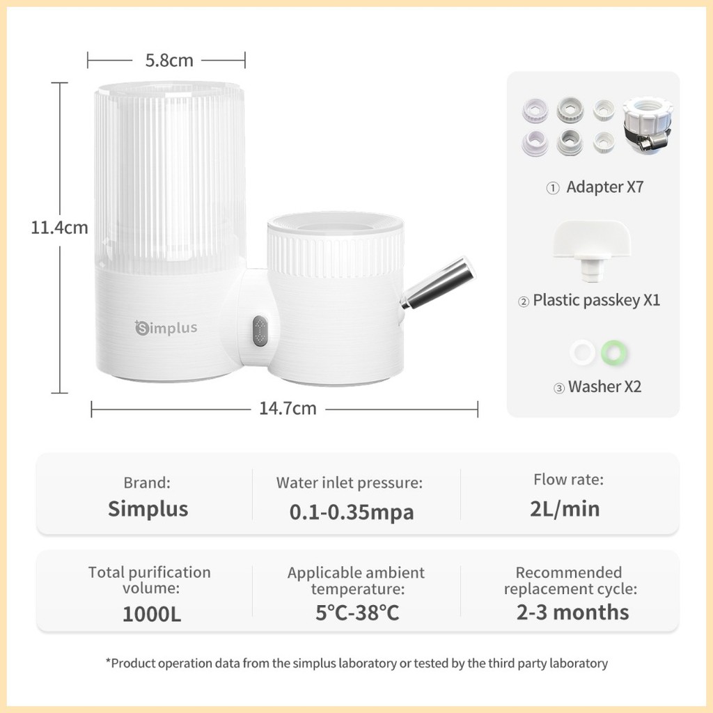 Simplus Water Purifier Tap Water Purifier 6-Stage Filtration 0.01µm ...