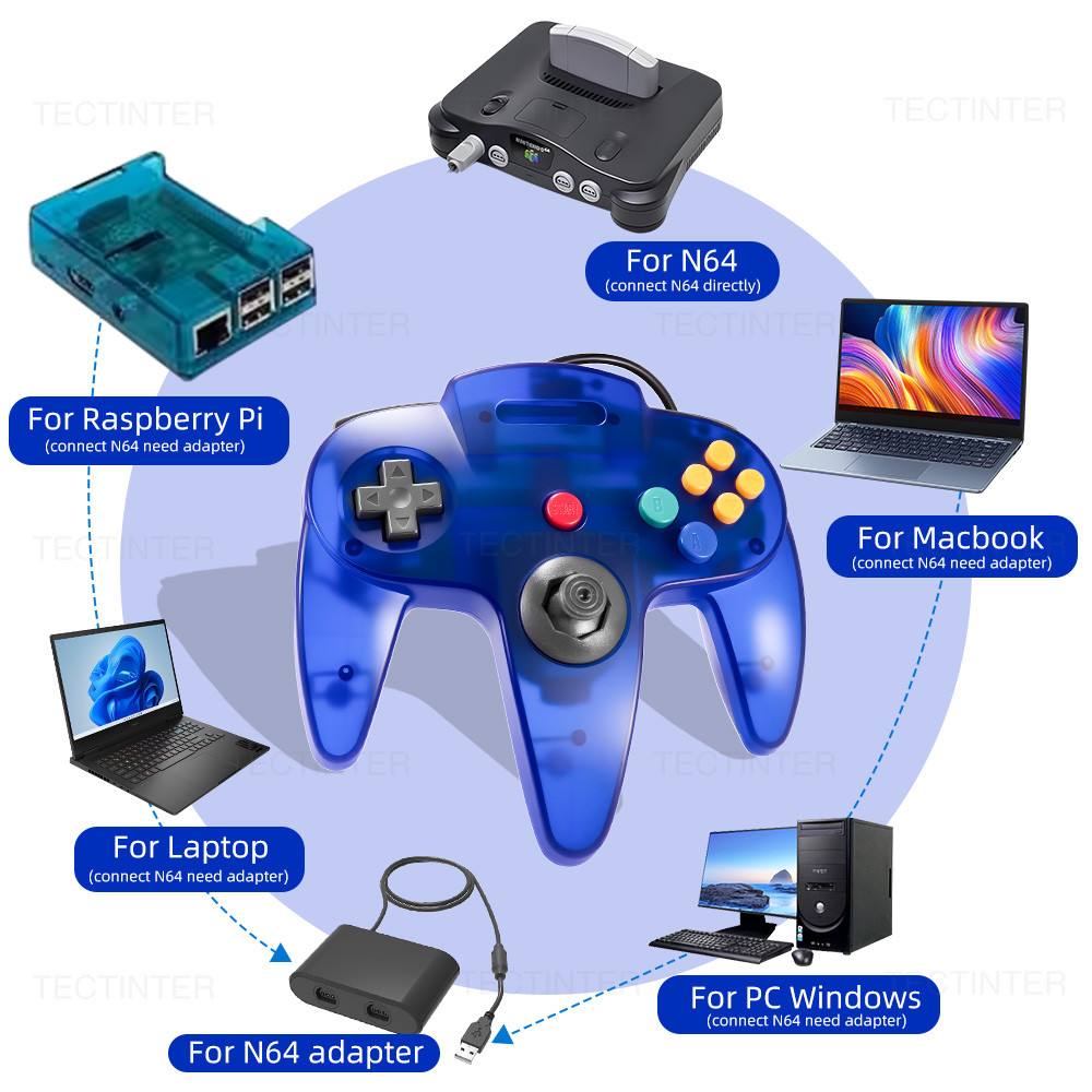 Wired Gamepad For N64 Game Console Remote Controller for N64 Classic ...
