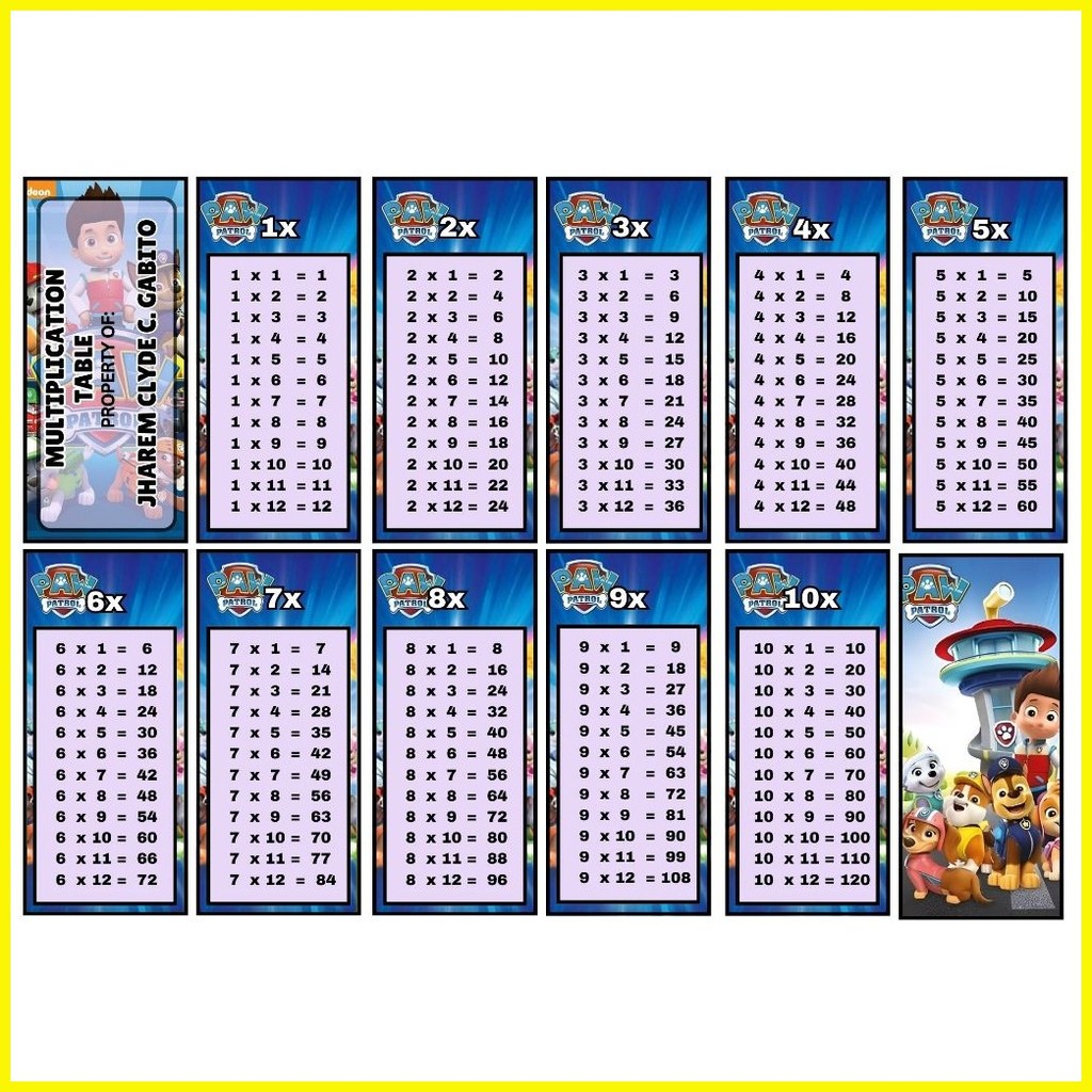 ∈ Laminated Math Keychain with Name Multiplication Table (1-10) Thicked ...
