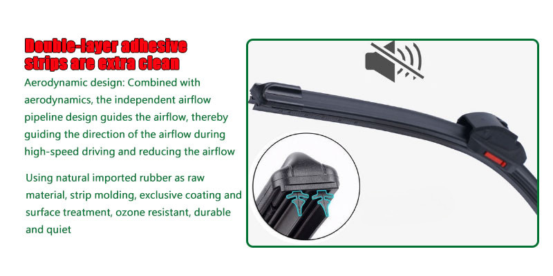 Mg3 Mg5 Mg6 Mg Gs HS Zs extender double rubber strip wiper cartilage ...