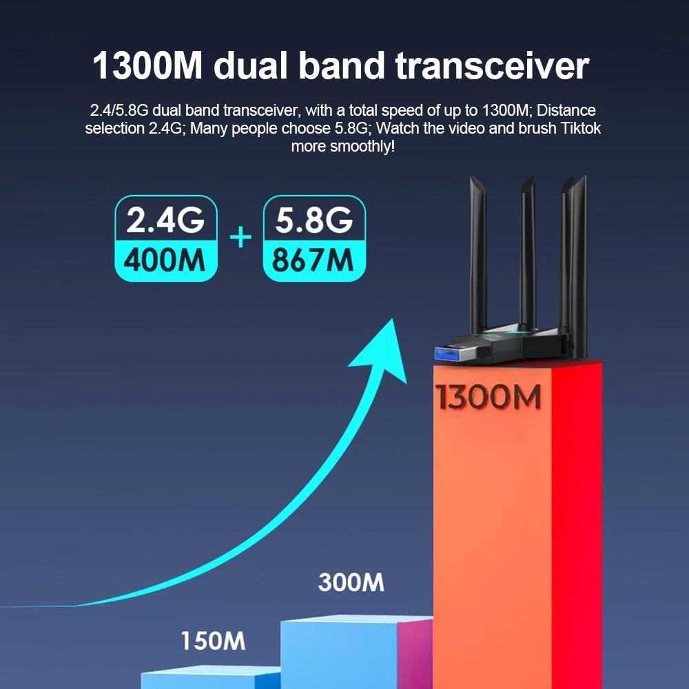 1300Mbps USB WiFi And Bluetooth Adapter – Dual Band 2.4G/5G With BT 4.2, Realtek Chip