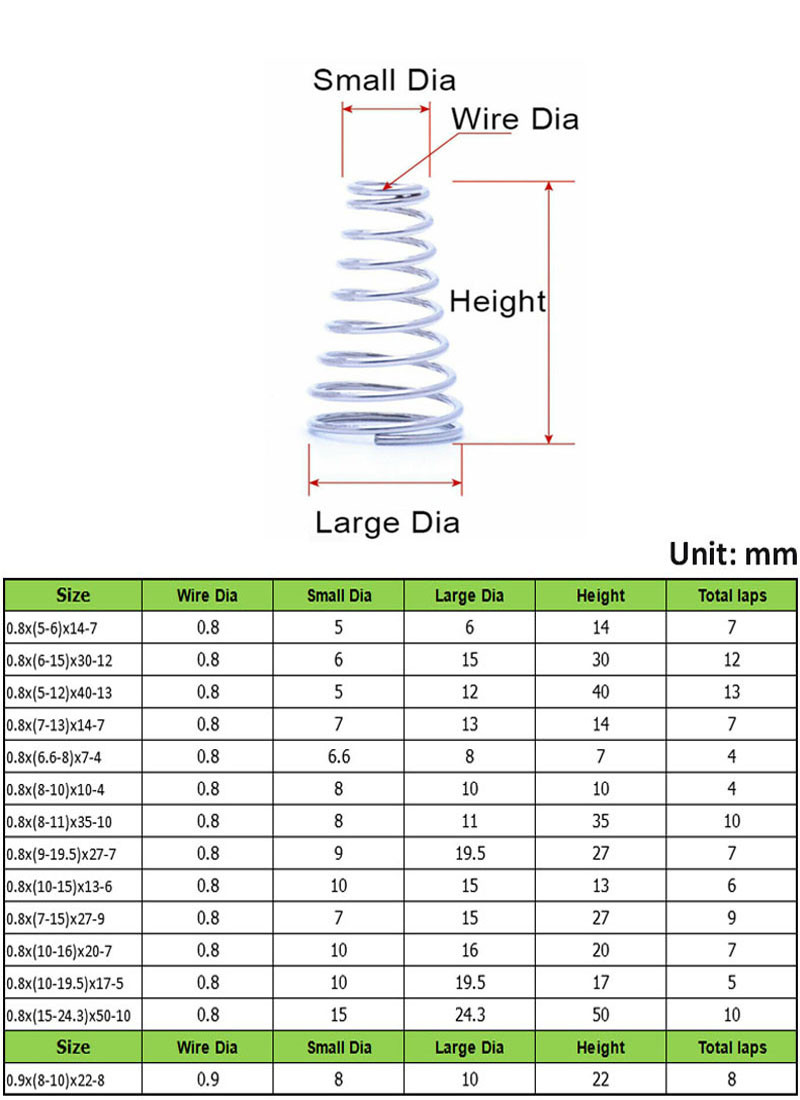 Tower Spring Conical Cone Compression Spring 304 Stainless Steel Small ...