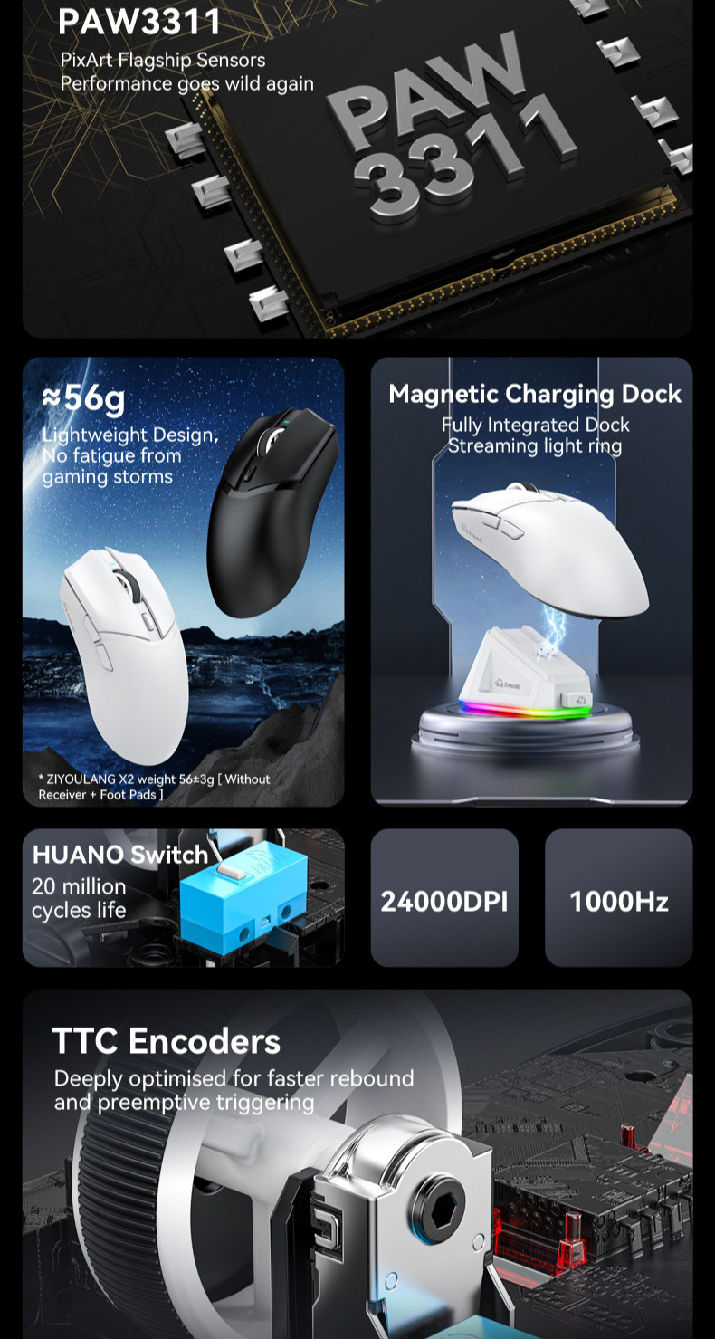 Freewolf X2 Mouse Lightweight Wireless Tri-Mode Mouse with Charging RGB ...