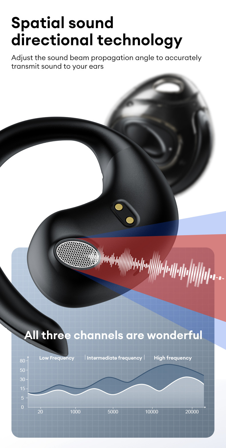 Lenovo X15 Pro 2024 Newest AeroWave Elite Sporty Style Bluetooth Hi-Fi Earbuds E - Foto 9