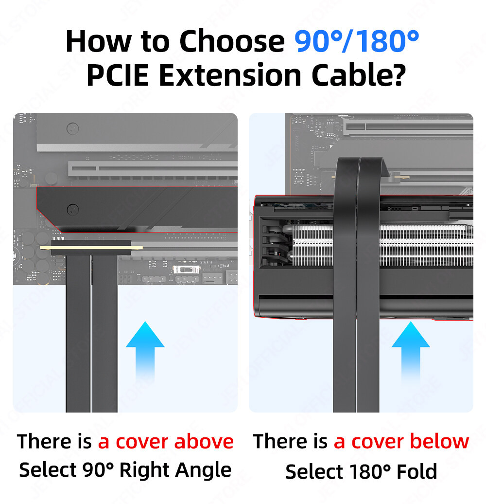 JEYI PCIe 4.0 X4 Riser Cable, 90°-180° Angle PCIe Extension Cable For ...