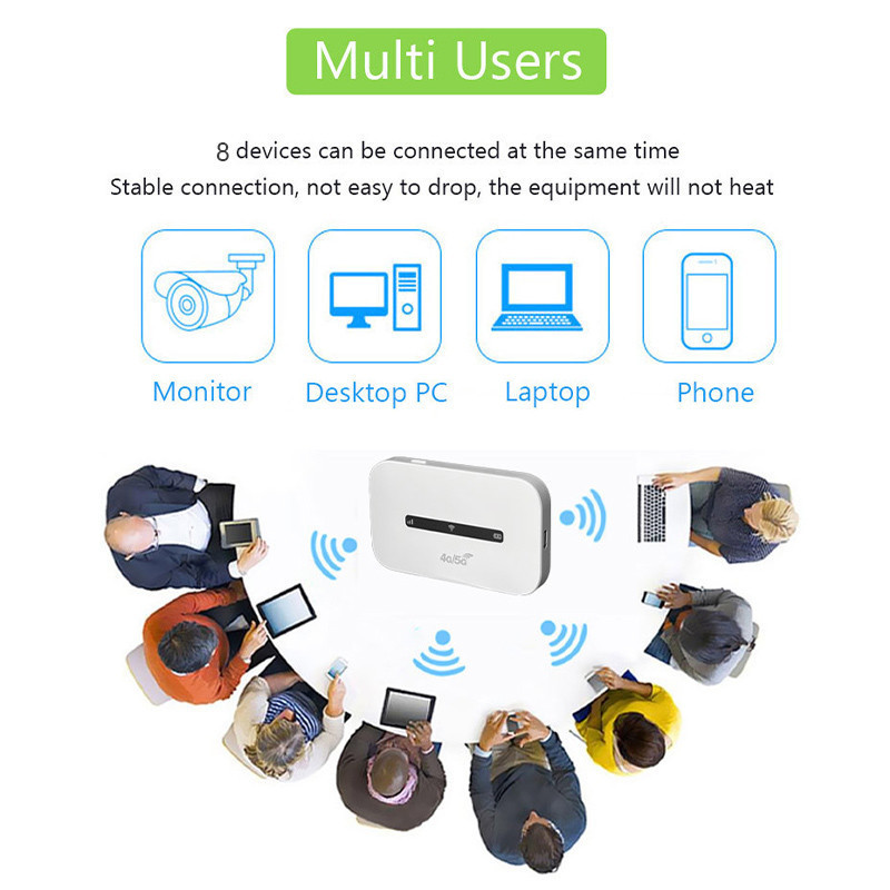 M6 3000mAh 4G/5G WIRELESS ROUTER Pocket WiFi Openline LTE Hotspot ...