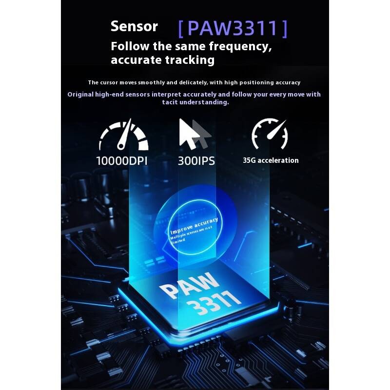 GANSS FLX1 Wireless PAW3311 Mouse the third mock examination Bluetooth ...