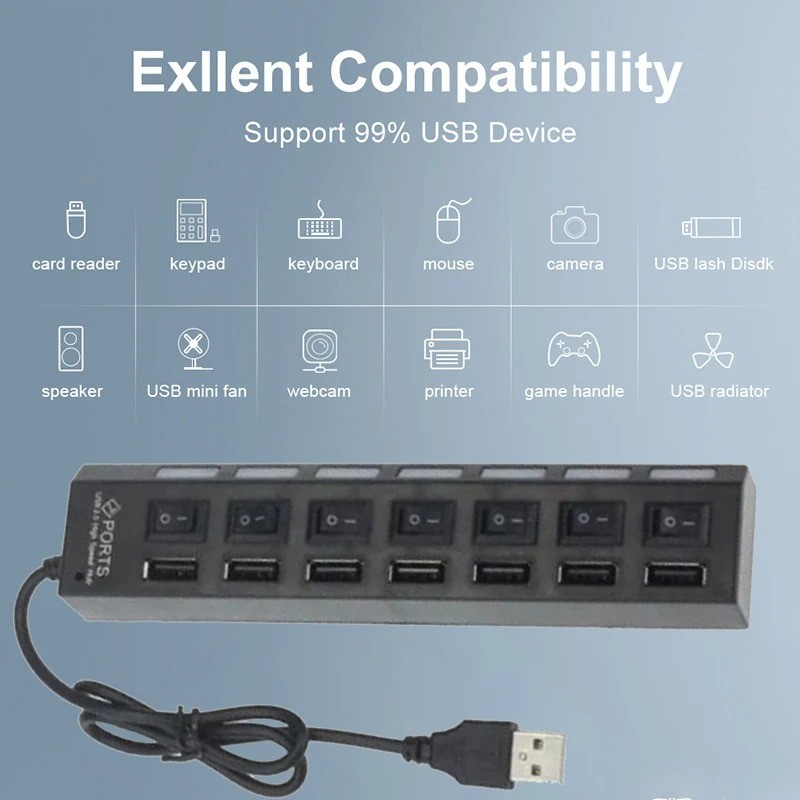 7-Port USB 2.0 Hub with Individual Switches 1 to 7 - Plug and Play ...