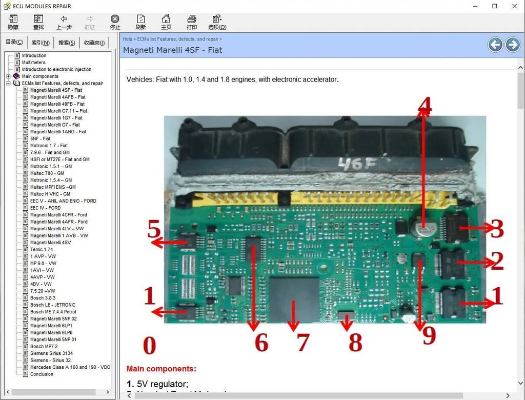 Helper MODULES E-Book Repair Software ECU Pinout Immo Loion Multimeters ...