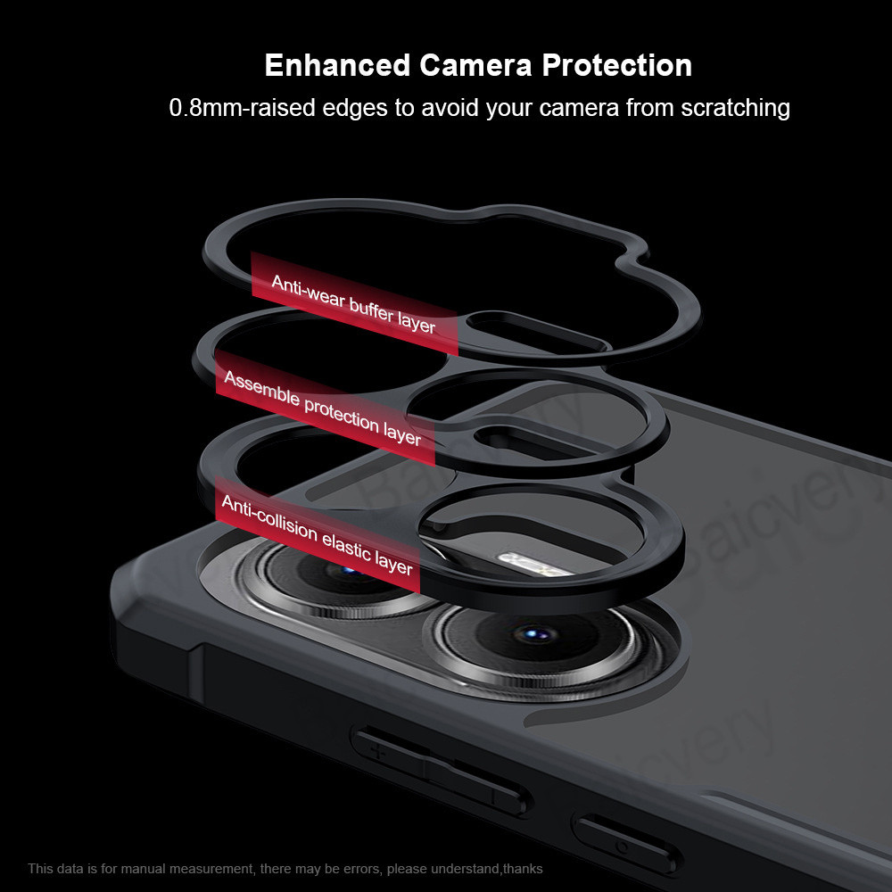 Coque Souple TPU Pour Xiaomi Poco F7 Pro - Protection Anti-Chocs Kwmobile
