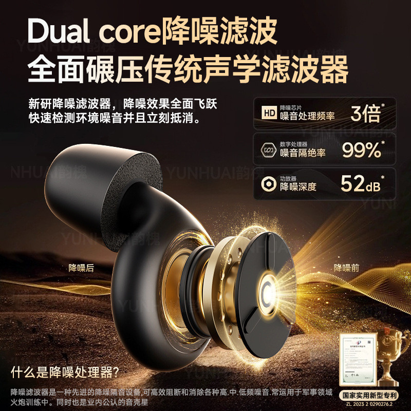 Earplugs, Soundproofing, Ear Cups, Noise Reduction, Silent Ears, Noise ...