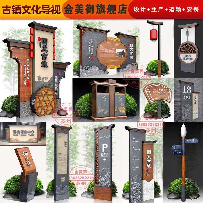 Scenic Area Guide Map Parking Lot Mall Vertical Directional Sign Large ...