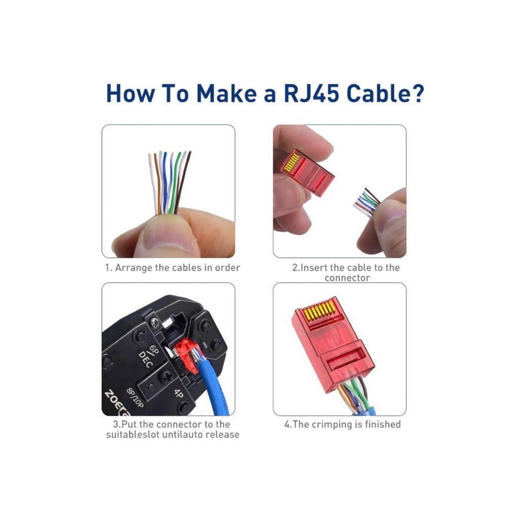 ZoeRax 200-Piece 5-Color RJ45 Cat6 Cat5e UTP Punch-Down Modular Plugs ...