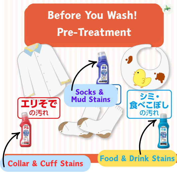 LION TOP PreCare Spot Cleaner Series– Collar & Cuff / Mud / Stain ...