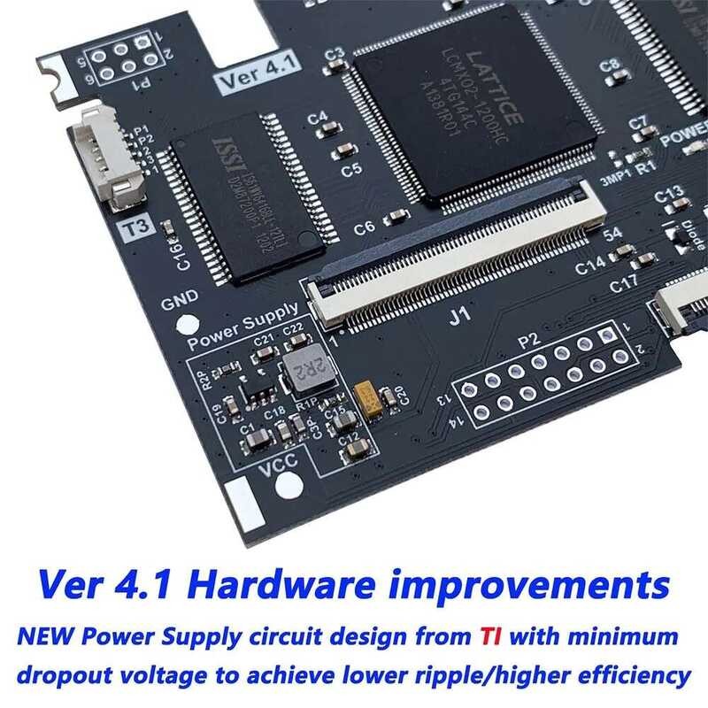 IPS 2024 V4.2 Pre-Laminated OGS Screen MOD Kits For SEGA Game Gear ...