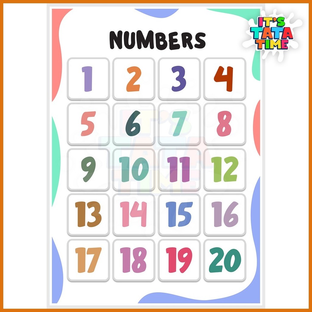 Numbers 1-20 Educational Chart for Children - A4 Laminated Glossy ...