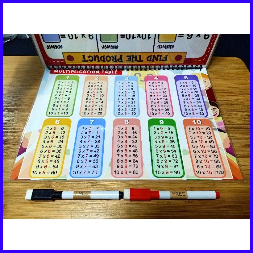 Multiplication Table 1 to 10 | Write and Wipe Math Workbook with FREE ...