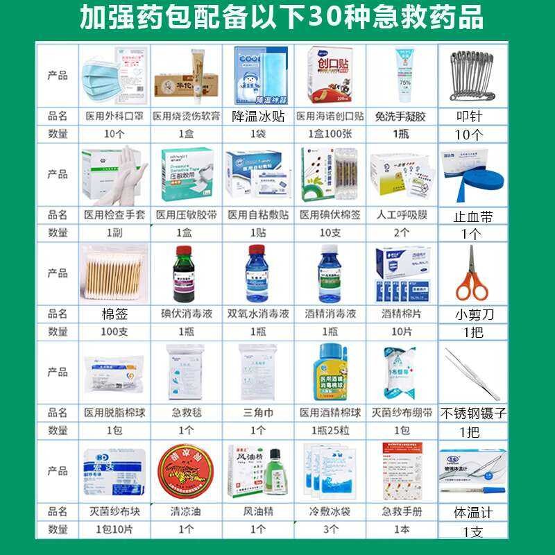 Yaku medical package home outdoor school laboratory first aid kit ...