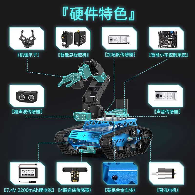 6-DOF Robotic Arm Crawler Tankbot Tracking and Obstacle Avoidance Robot ...