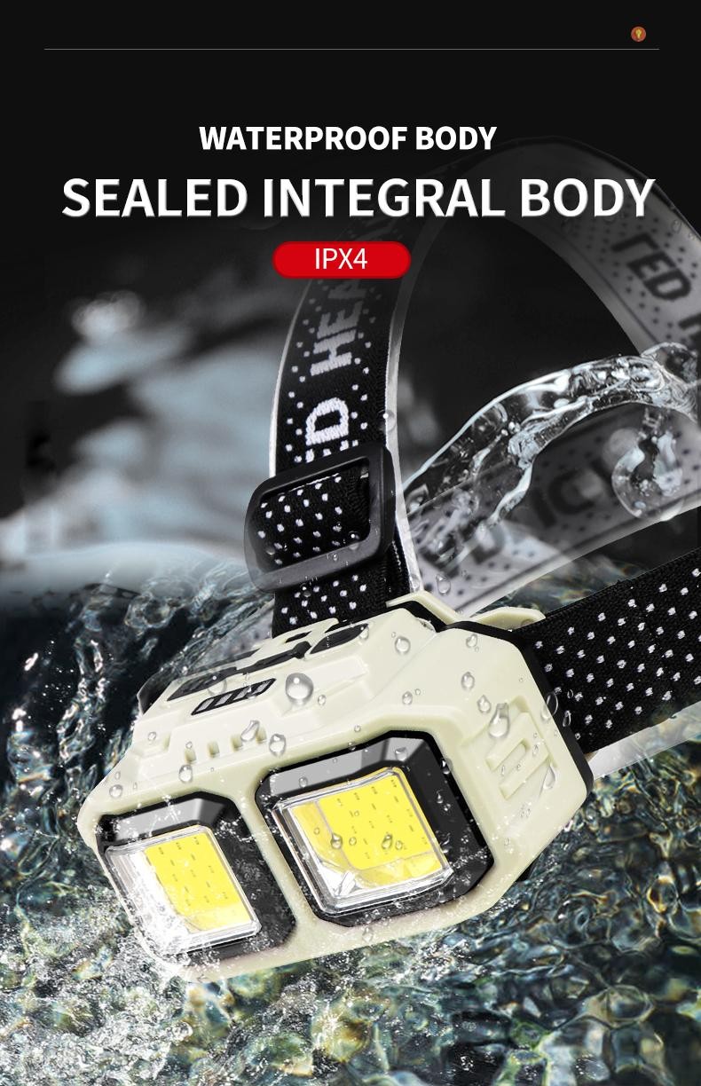 UNI ACE Rechargeable LED Headlamp 4 Modes with Sensor Switch, Type-C ...