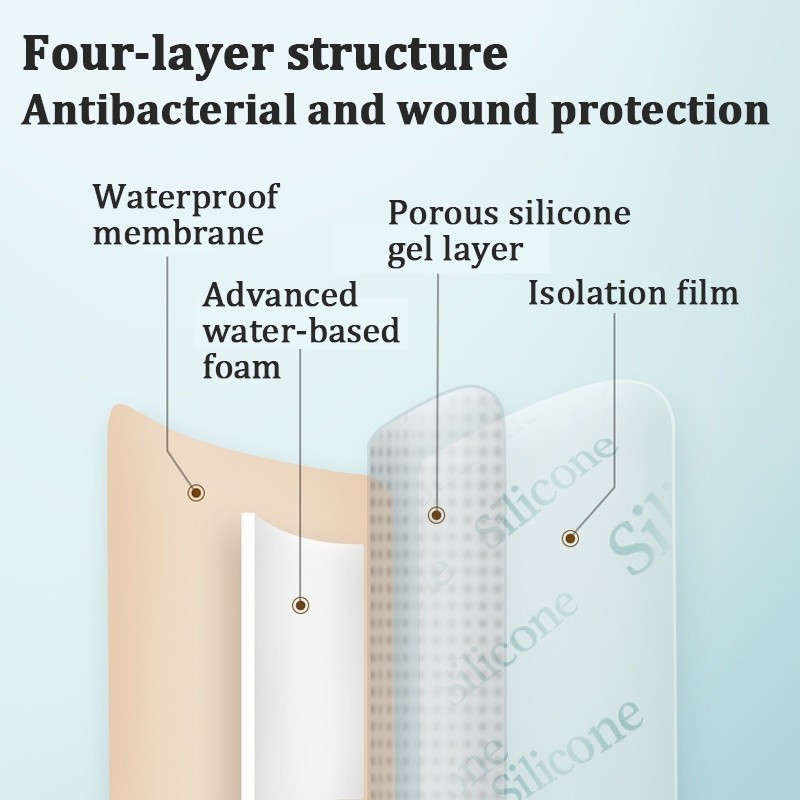 Medical Bedsore Patches Pressure Ulcer Patches Silicone Gel Foam ...