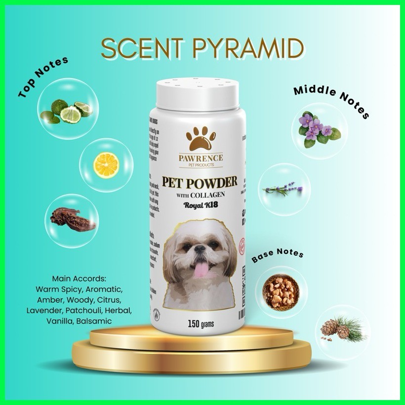 ⚽︎ Pawrence Pet Powder with Collagen | Shopee Philippines