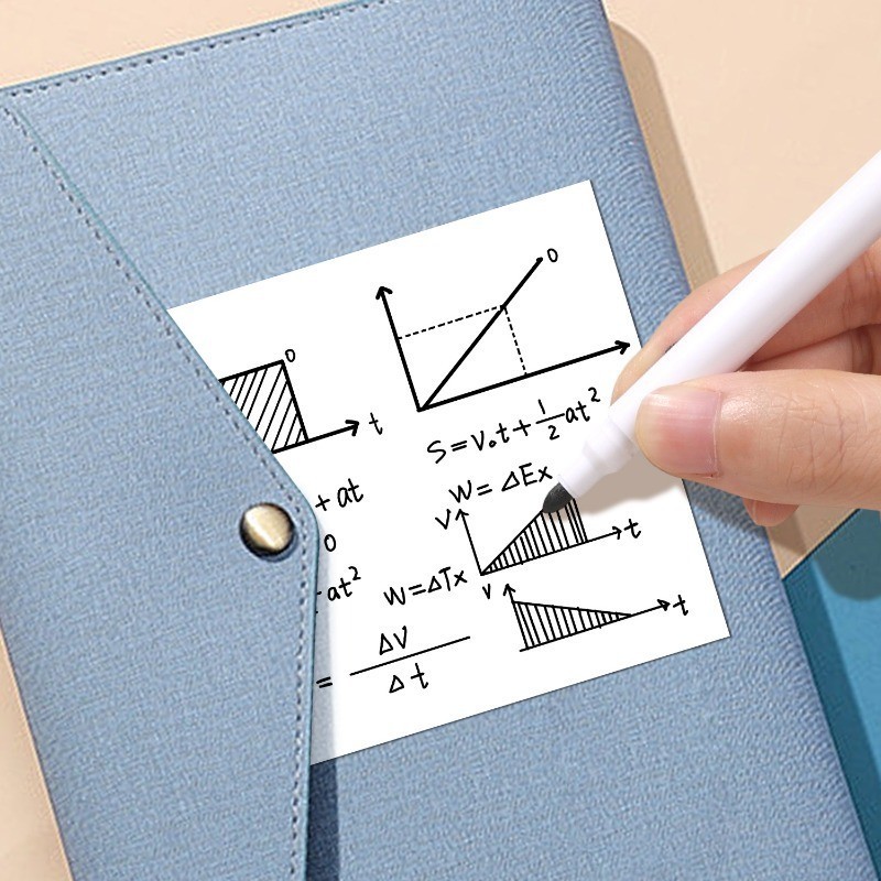 Erasable Durable Office Writing Boards - Modern Simple Home Work Ideas ...