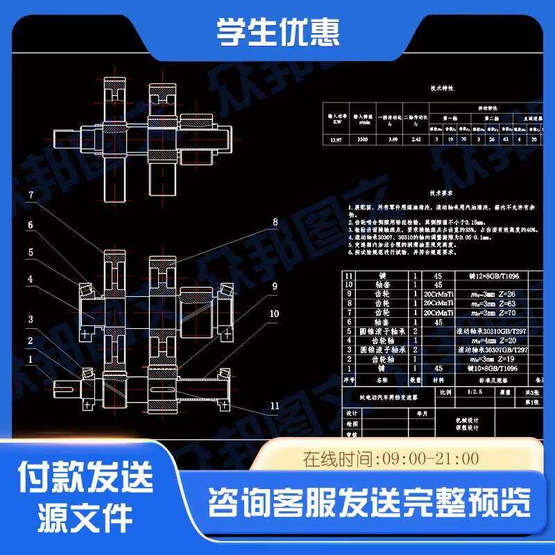 Pure Electric Vehicle Two-Speed Power System and Gearbox Design ...