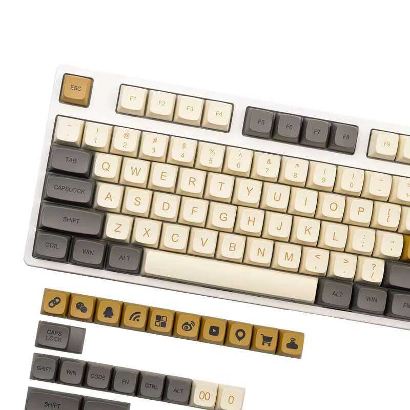 Sensel: Shimmer PBT Dye-Sublimation Mechanical Keyboard Keycaps ...