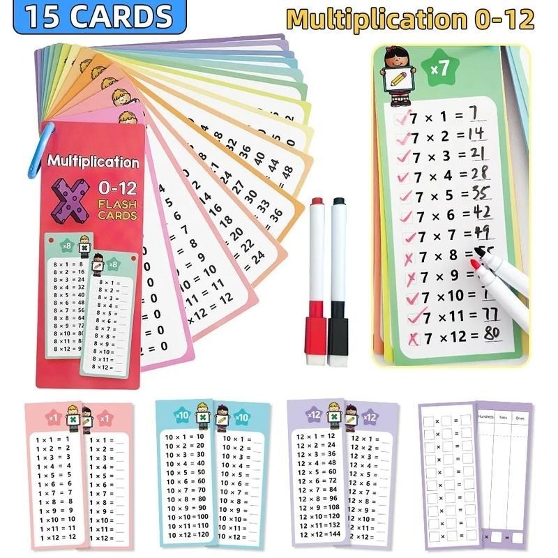 15Pcs cards Multiplication Chart, Addition, Negation, Multiplication ...