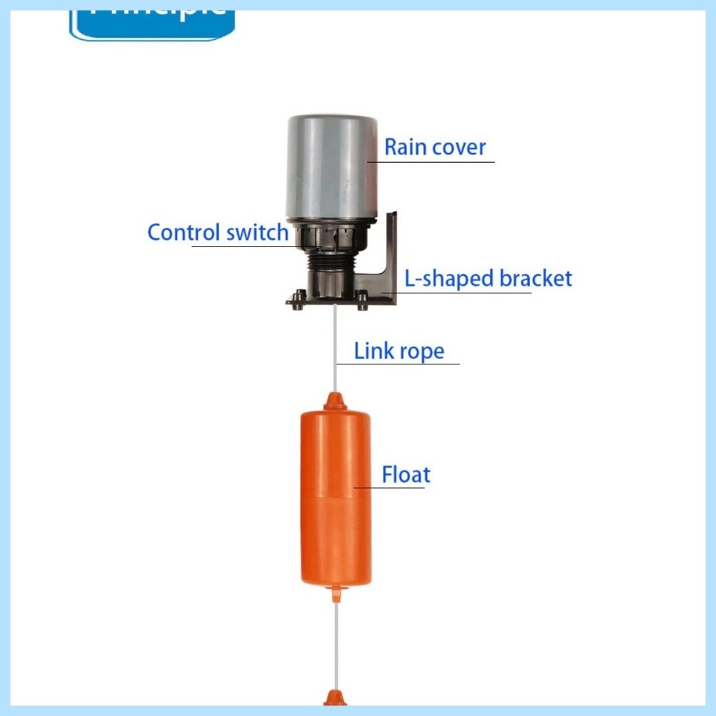 Double Float Suspension Automatic Liquid Level Controller Pump Switch ...