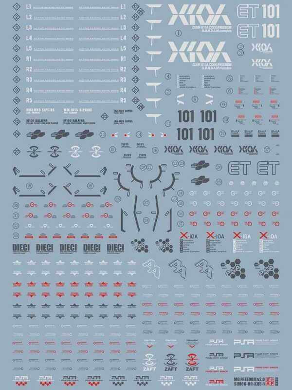 5B 1D C2 29 26 40 90 AM Decals Stickers Barbatos Mgsd Freedom MG Strike ...
