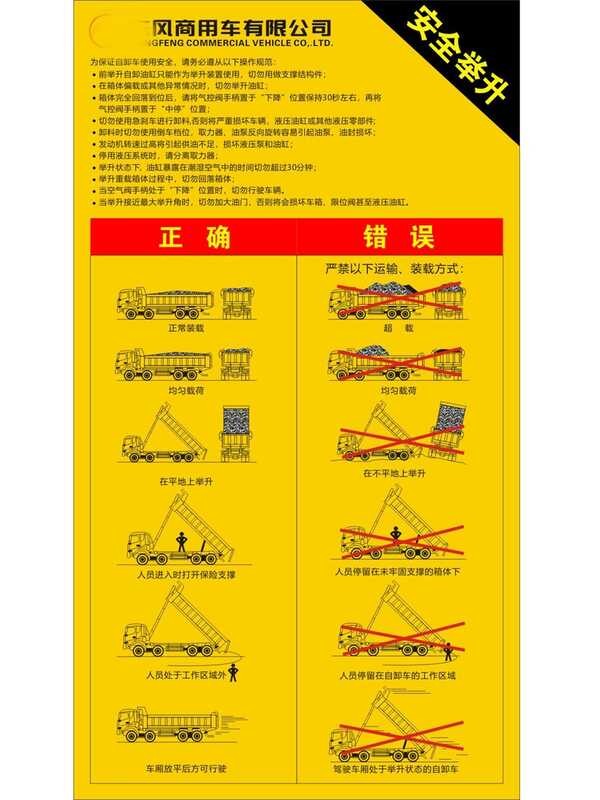 Tianjin Dongfeng Commercial Vehicle Shenhe Dump Truck Warning Safety ...