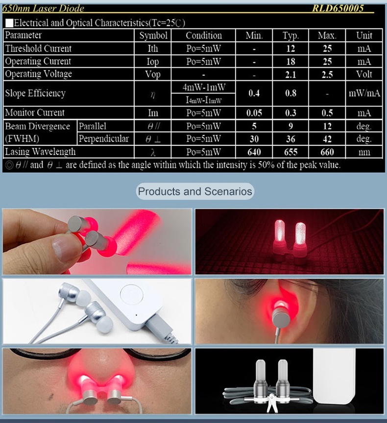 650nm Laser Therapy Tinnitus Ear Laser Therapy LLLT Irradiation Laser ...