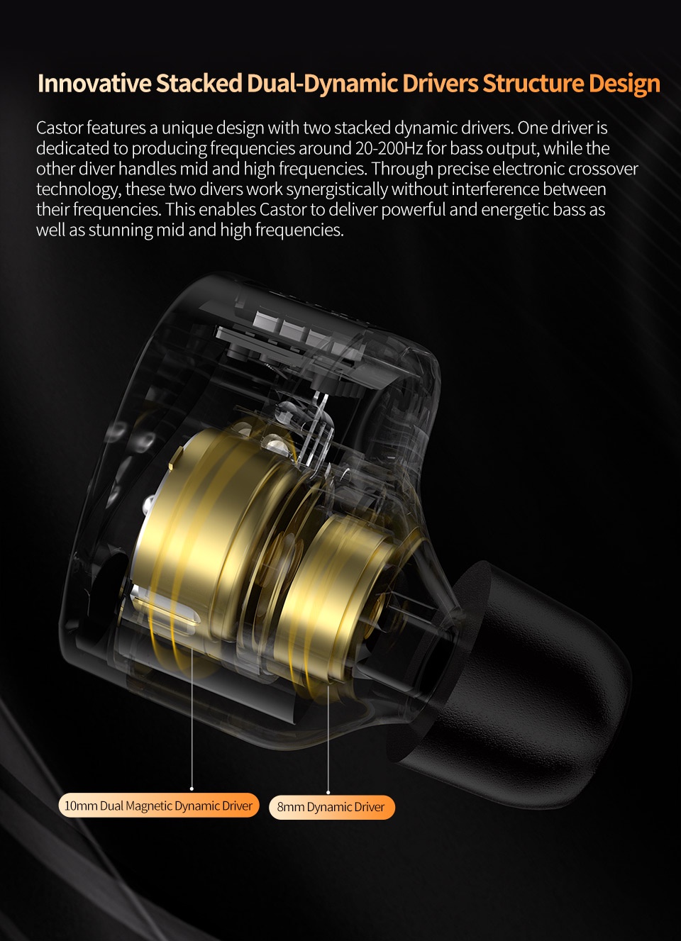 KZ Castor In Ear HiFi Earphone 2 Dynamic High-end Tunable balanced ...