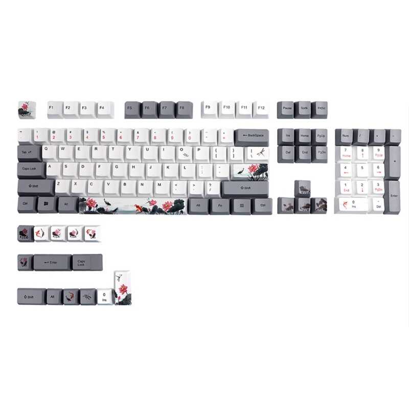 KeySet para sa Keyboard | Shopee Philippines