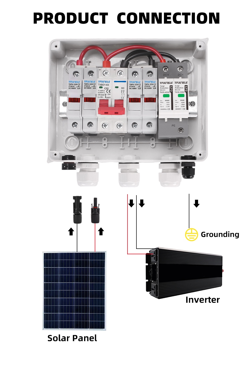 Solar photovoltaic PV Combiner Box Surge Lightning Protection 2 input 1 ...
