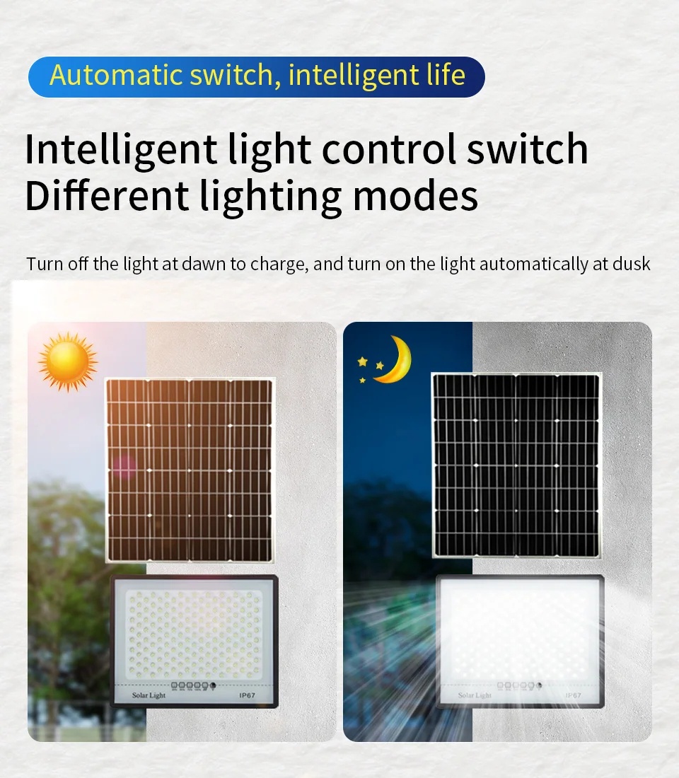 Solar Spotlight Lampu Solar IP67 Waterproof LED Floodlight Super Bright ...