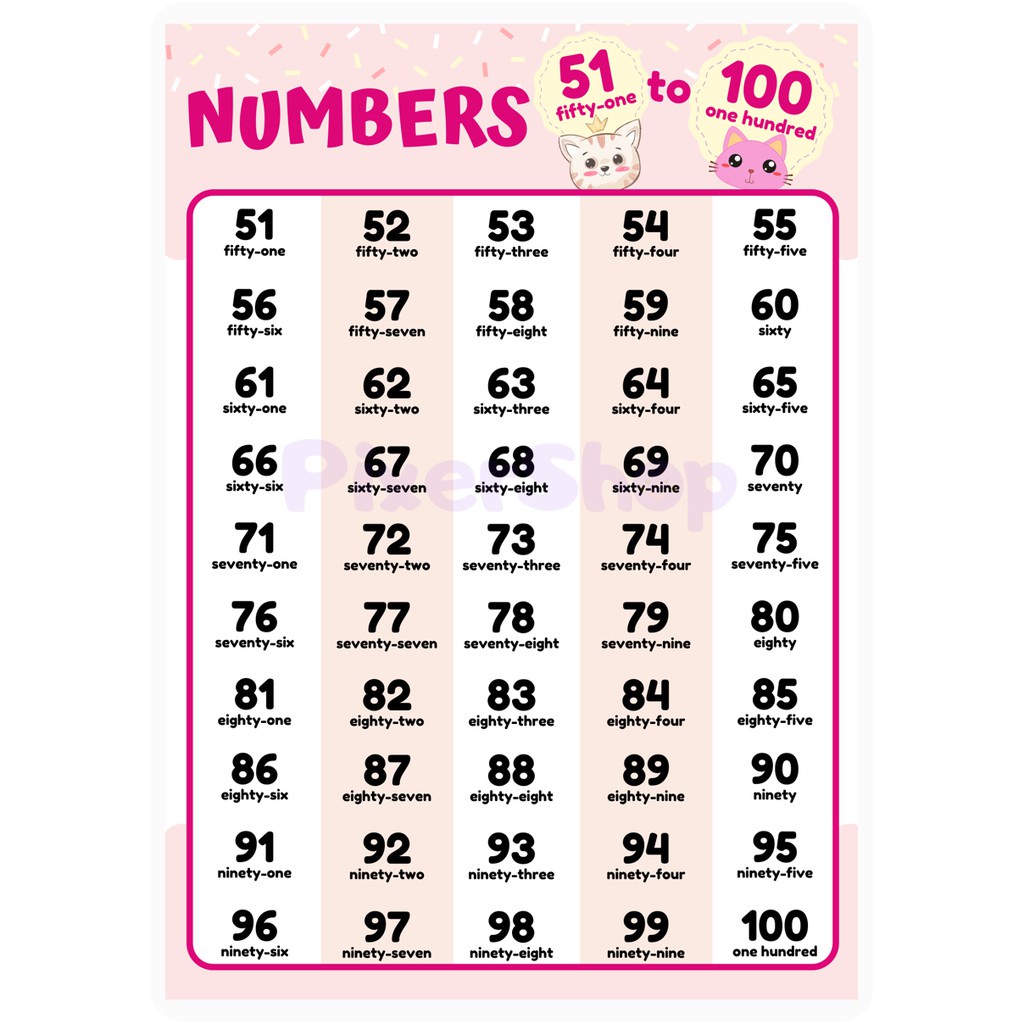 1-100-number-word-chart-laminated-chart-educational-poster-shopee