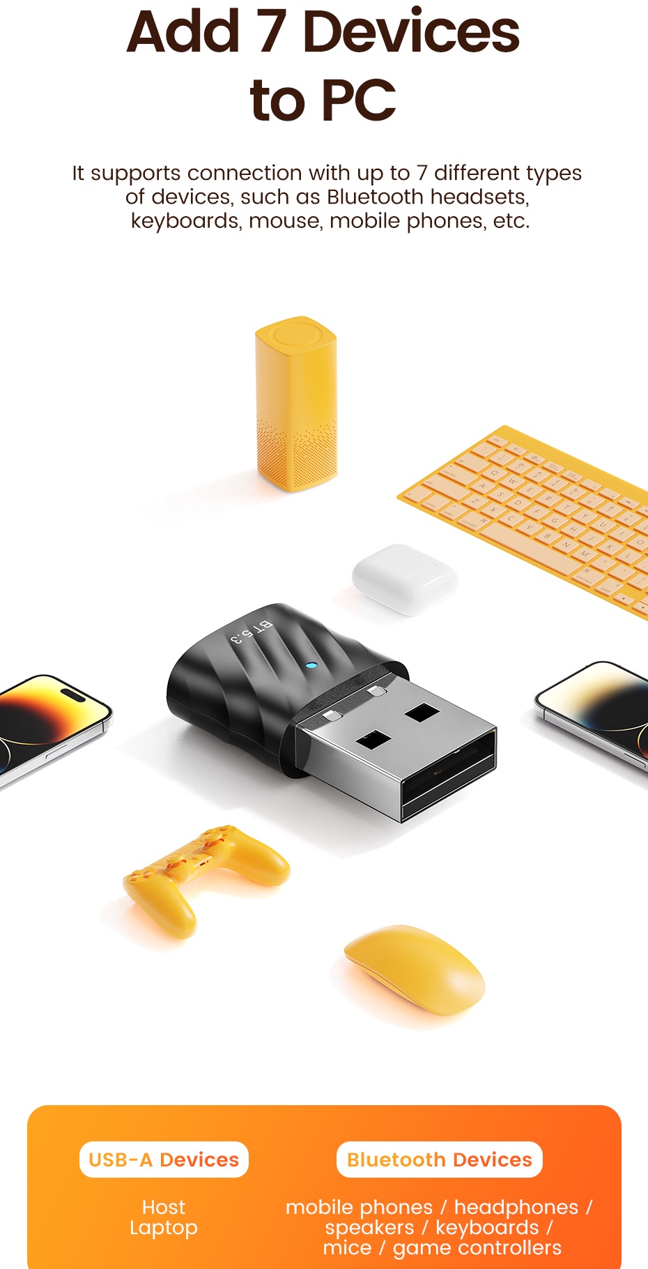 Toocki USB Bluetooth 5.4/5.3/5.1 Adapter For PC Computer Wireless Mouse ...