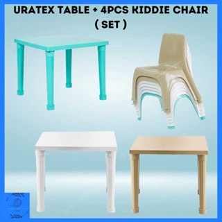 Uratex monoblock table online price list