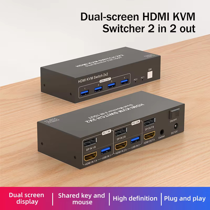 Dual Monitor HDMI KVM Switch 2x2 4K 60Hz HDMI Displayport USB KVM ...