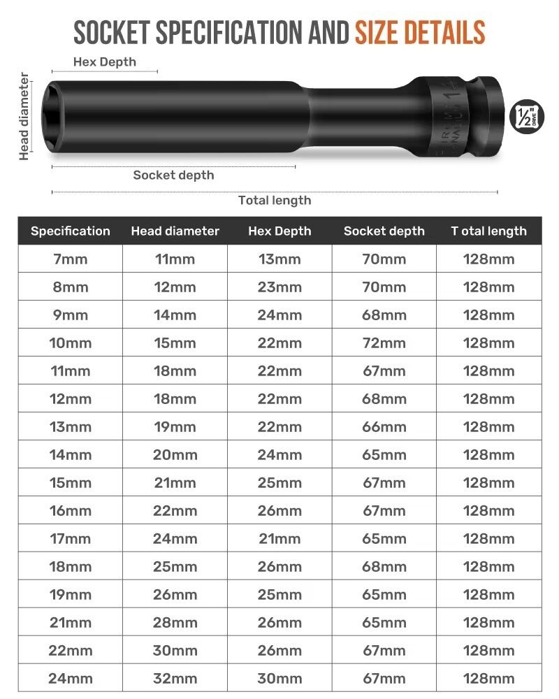 Modern Long Deep Hex Socket 8mm/10mm/12mm 1/2 Drive Impact Wrench Head ...