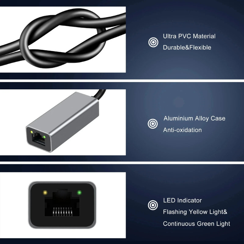（Local Seller）1000Mbps Ethernet Adapter USB 3.0 Type C to RJ45 Network ...